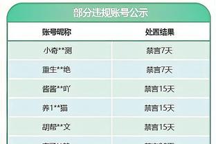 获胜功臣！阿隆-戈登关键空接2+1+关键篮板 全场砍11分8板7助